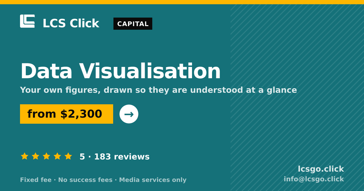 Data Visualisation — from $2,300, rated 5/5 across 183 reviews. LCS Click.