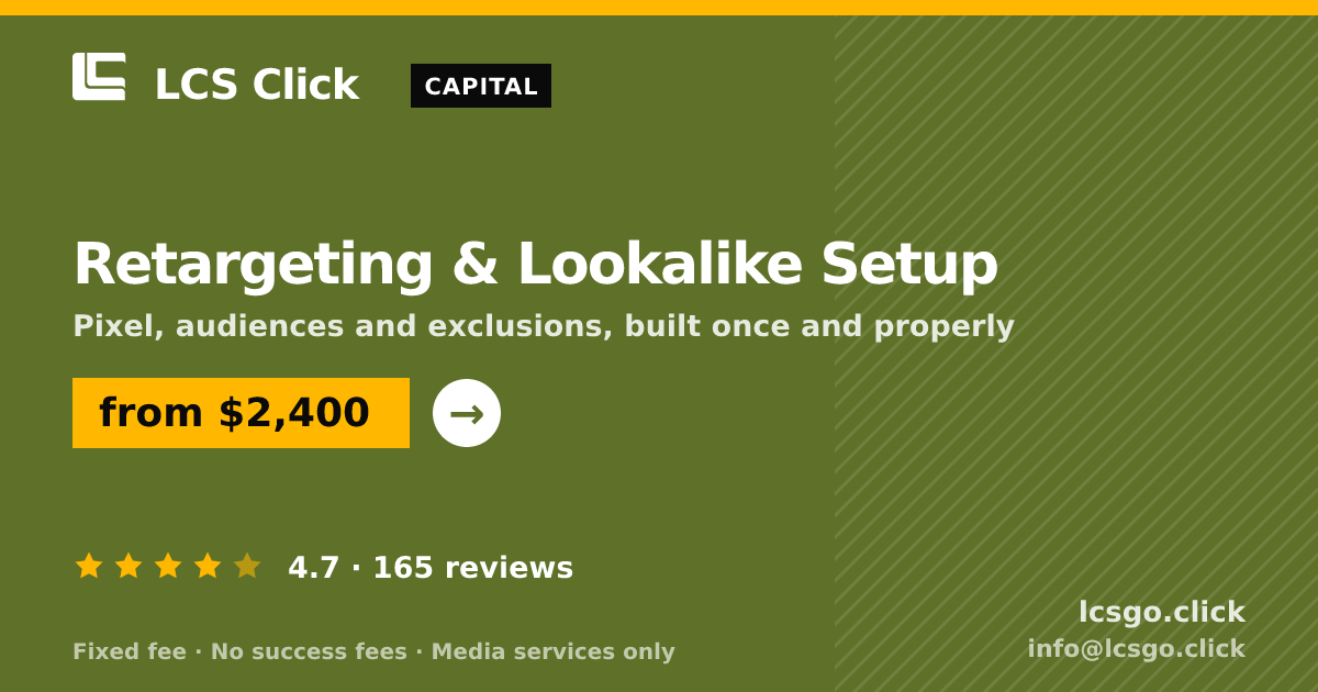 Retargeting & Lookalike Setup — from $2,400, rated 4.7/5 across 165 reviews. LCS Click.