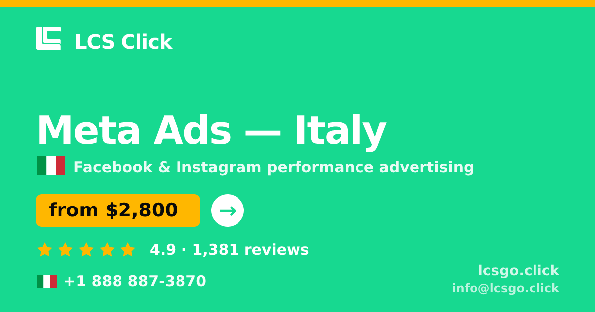 Meta Ads in Italy — from $2,800/mo, rated 4.9/5 by 1381 clients. LCS Click.